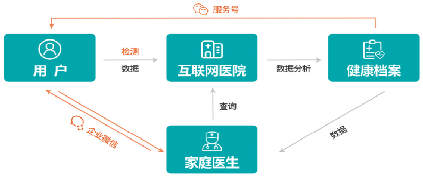 图片8.png 图片8.png